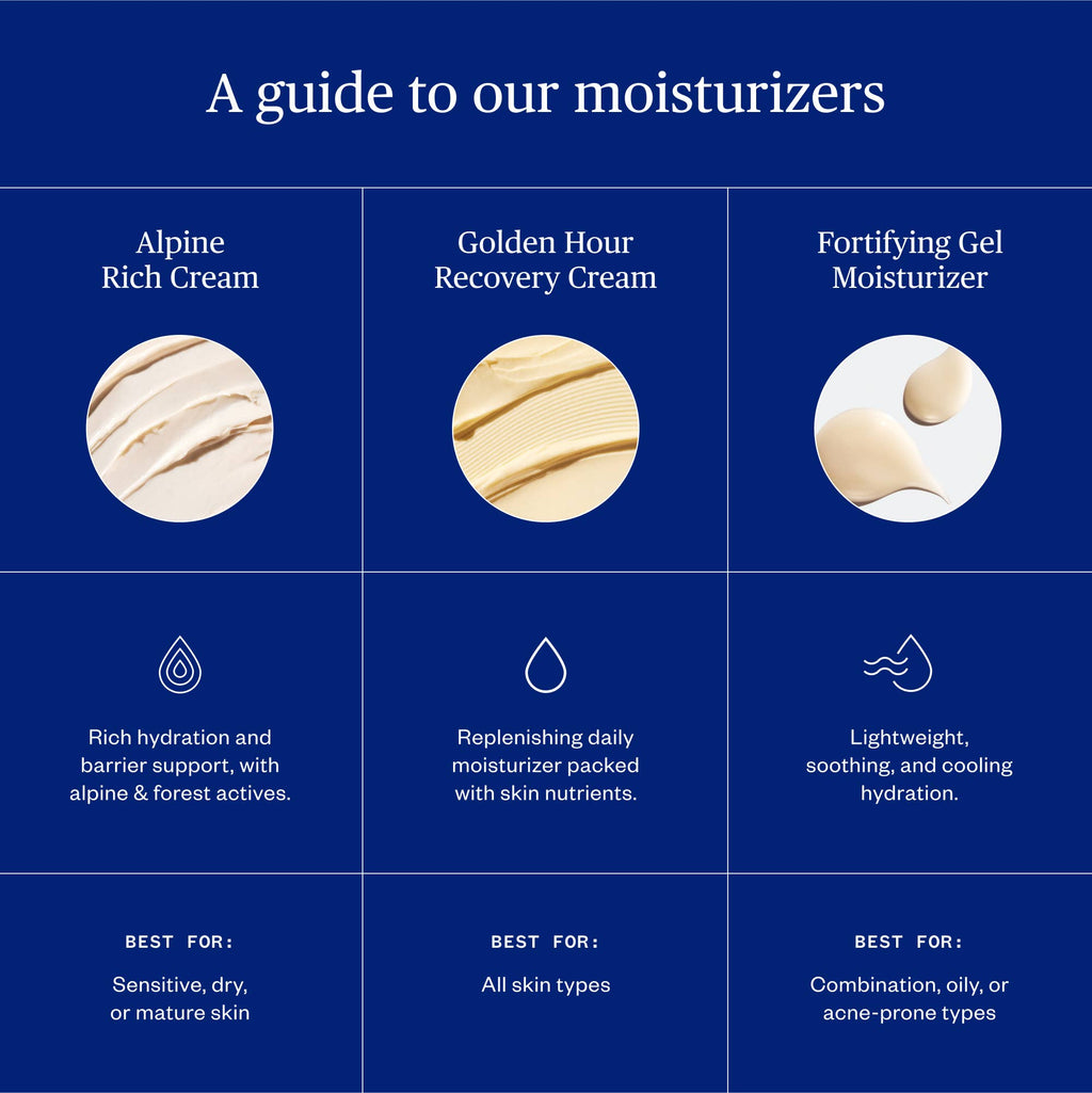 Fortifying Gel Moisturizer by Ursa Major