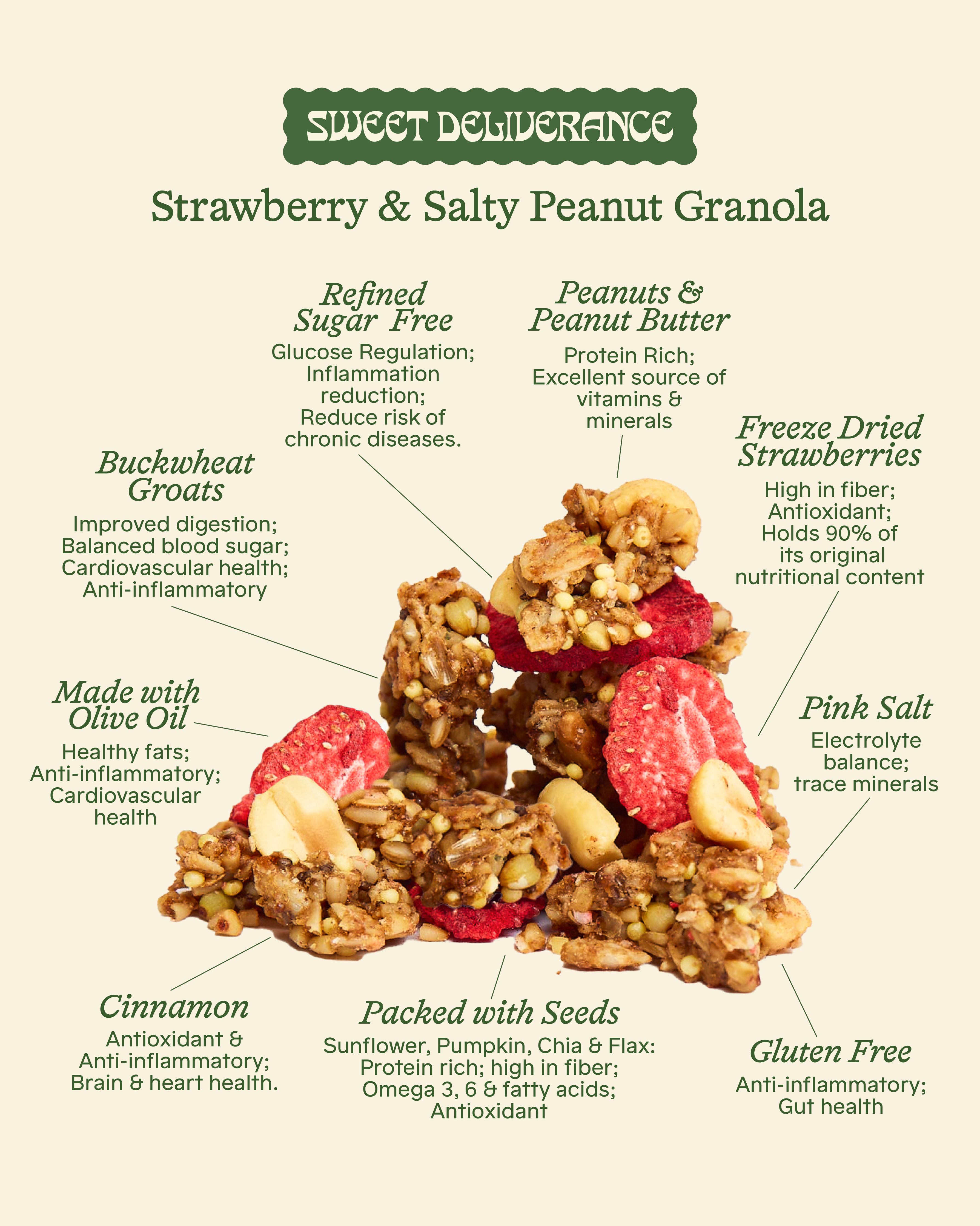 Strawberry & Salty Peanut Granola by Sweet Deliverance